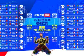 九游-皇马惊魂夜！Ning替补登场献致命助攻，争议中改写战局